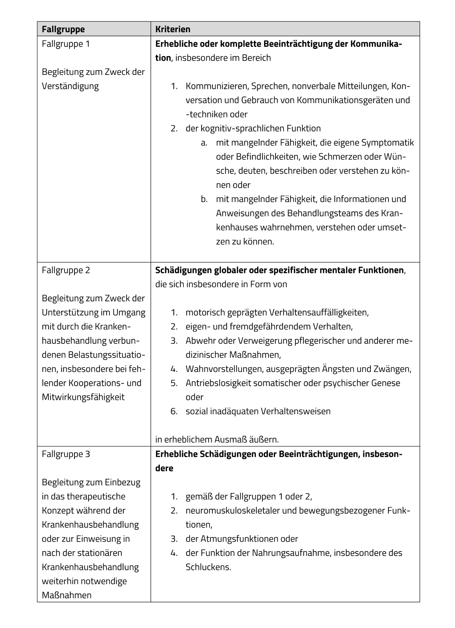 Verhütungs-Lehrmodell Für Frauen – Anatomisches Demonstrationsmodell – Aus PVC – Für Medizinunterricht, Familienplanung & Training